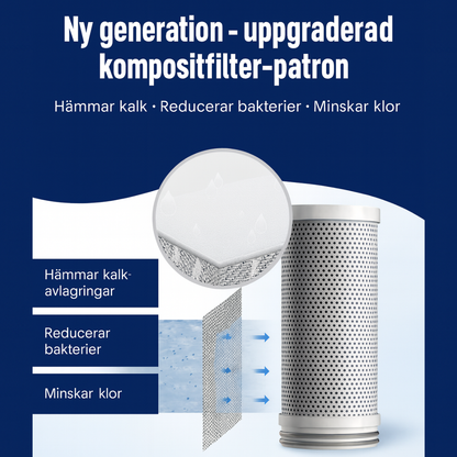 NorthTap™ - Renare, fräschare & hälsosammare kranvatten